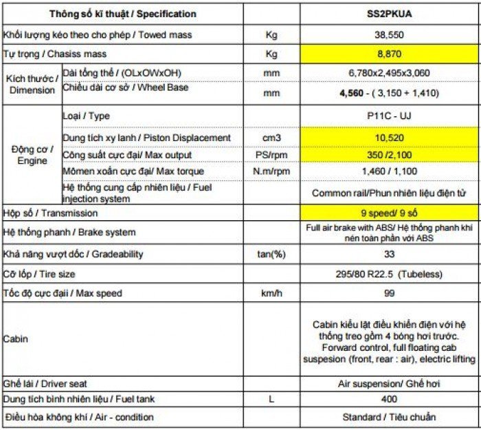 Xe Đầu kéo Hino 2 cầu, SS2PKUA Trung Quốc