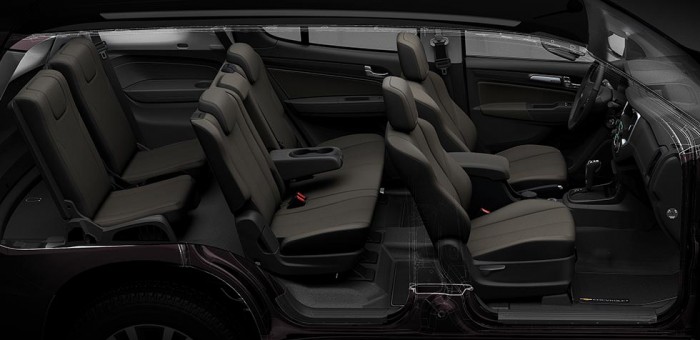 Chevrolet Trailblazer SUV 2018