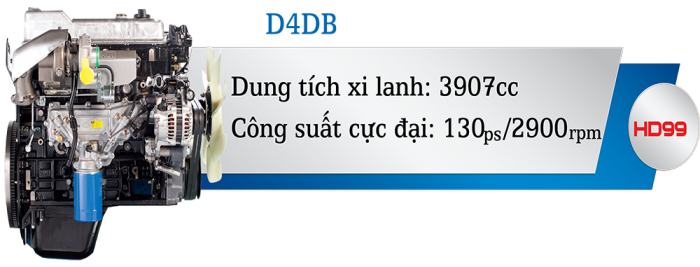 Bán Xe Huyndai Hd99 -Thùng Kín-Thùng Bạc- Thùng Lửng- Tải Ben, Giá Hấp Dẫn