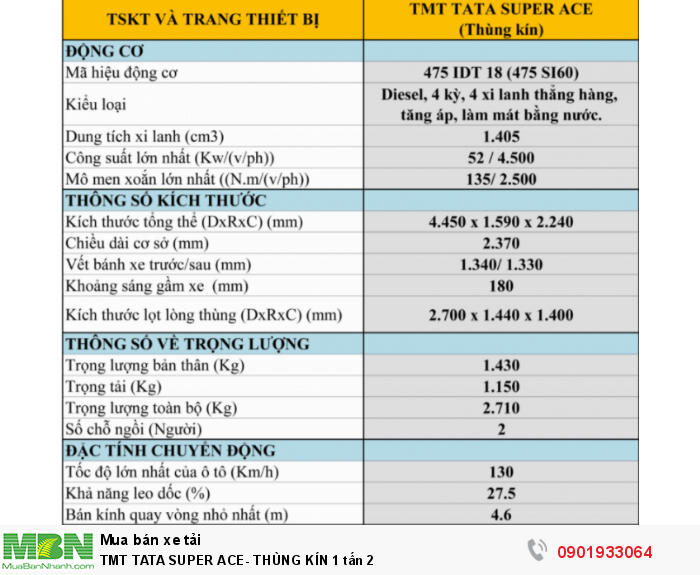 Tmt Tata Super Ace- Thùng Kín 1 Tấn 2
