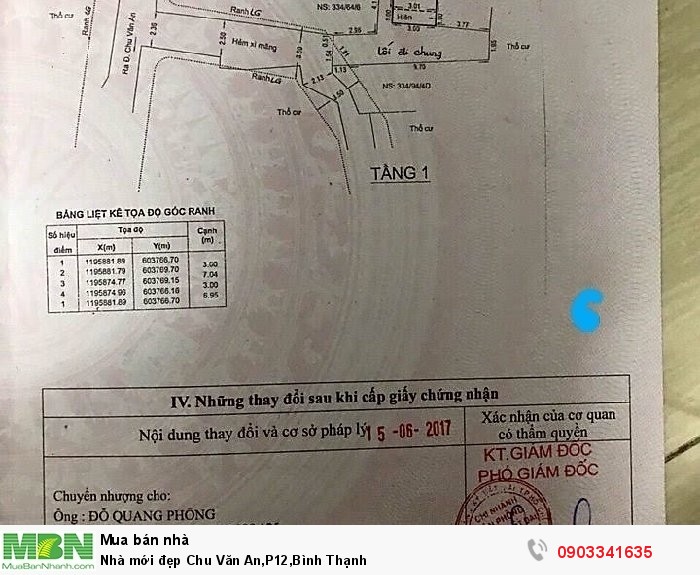 Nhà mới đẹp Chu Văn An,P12,Bình Thạnh