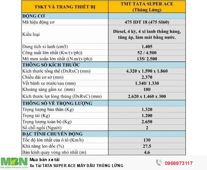 Xe Tải TATA SUPER ACE MÁY DẦU THÙNG LỮNG