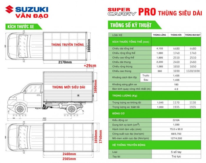 Cần bán Xe tải 7tạ Suzuki carry Pro xe nhập khẩu giá siêu hấp dẫn