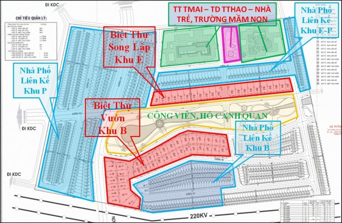 Bán đất thổ cư Bảo Lộc