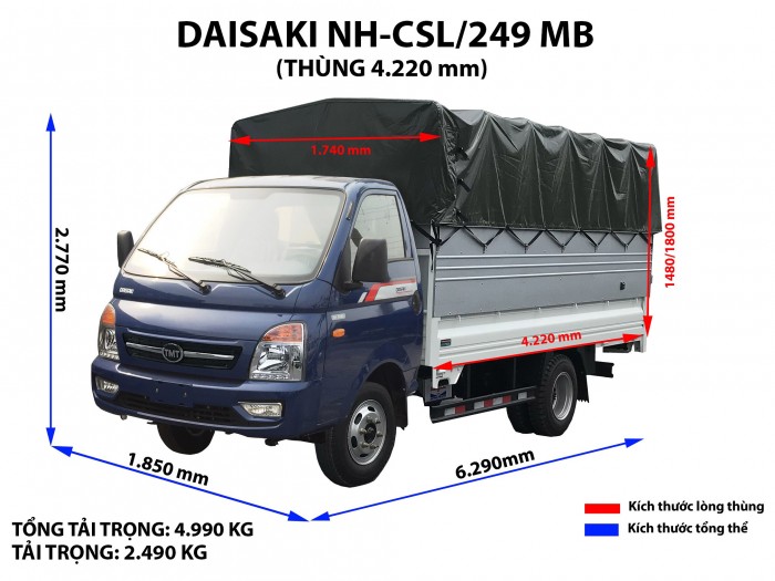 Bán xe tải thùng dài DAISAKI 4m2