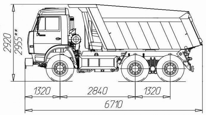 Xe Ben kamaz 3 chân nhập khẩu