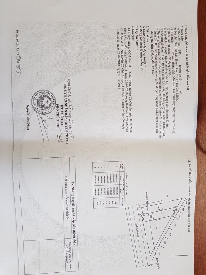 Cần ra đi gấp lô đât mặt tiền Bình Mỹ