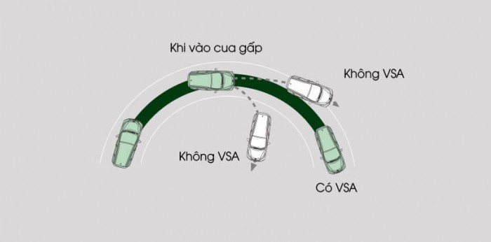 Bán xe Honda CR-V-Khuyến mãi khủng- Giao hàng nhanh-Hỗ trợ trả góp