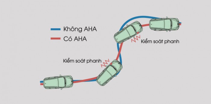 Bán xe Honda CR-V-Khuyến mãi khủng- Giao hàng nhanh-Hỗ trợ trả góp