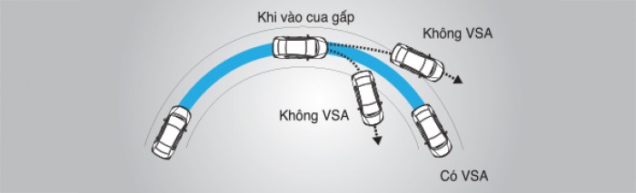 Honda Jazz- Nhập Thái nguyên chiếc-Hỗ trợ trả góp-Có hàng giao ngay