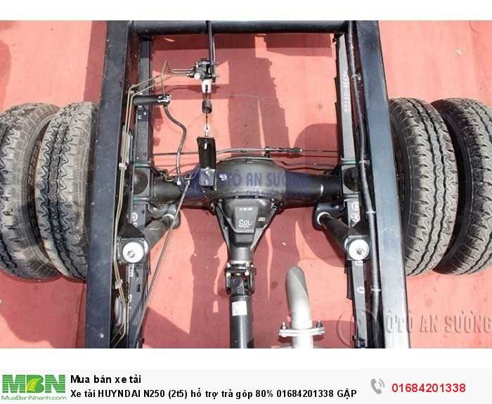 Xe tải HUYNDAI N250 (2t5) hổ trợ trả góp 80%
