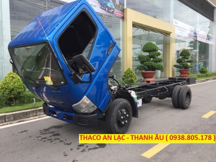 Xe tải Canter 4.99 tải trọng 2,2 tấn đời 2018 khí thải EURO4 nhập cảng Sài Gòn.