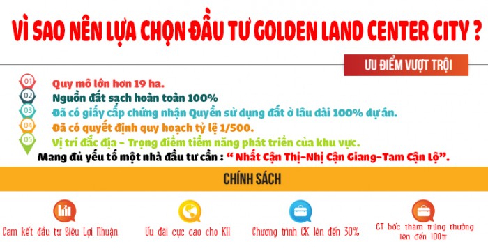 Đất Nền Thanh Lý- Sổ Riêng Tùng Nền