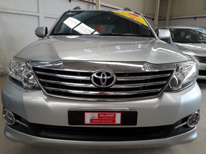 Bán xe Fortuner máy Xăng đời 2015 màu Bạc