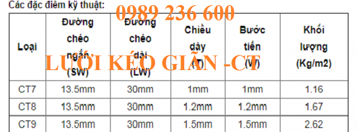 https://cdn.muabannhanh.com/asset/frontend/img/gallery/2018/09/14/5b9b1969e813e_1536891241.png