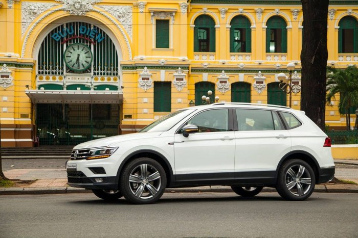 Xe Tiguan AllSpace