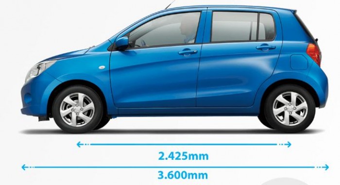 Suzuki Celerio Cvt 2018