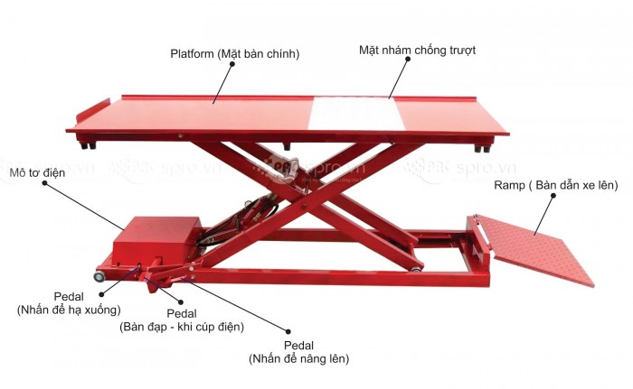 Chuyên cung cấp bàn nâng xe máy