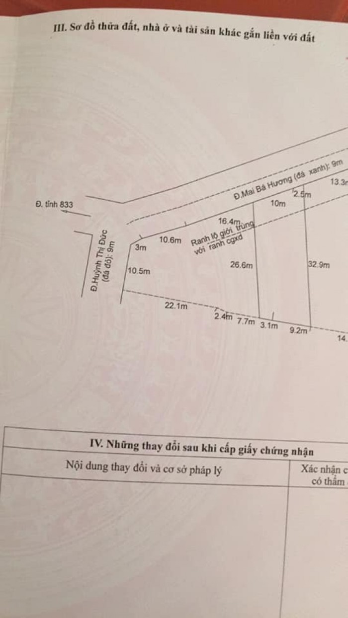 Đất TC mặt tiền đường Mai bá Hương phường 5 TP Tân An giá thấp hơn thị trường 20%