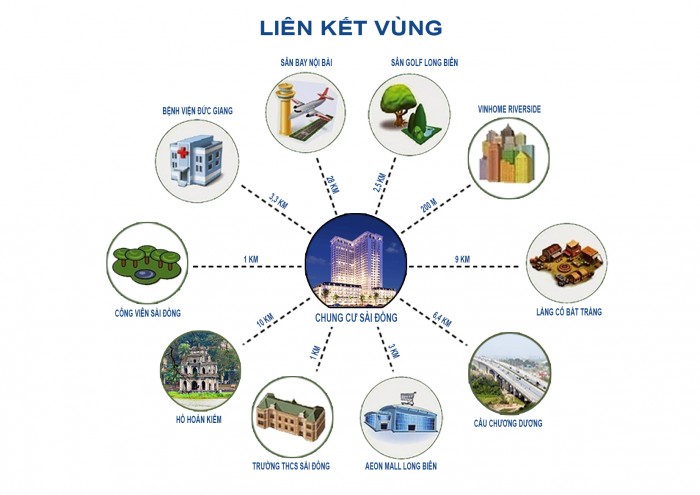 HOT! Mở bán chung cư TSG Lotus Sài Đồng, hỗ trợ vay 80% giá trị căn hộ