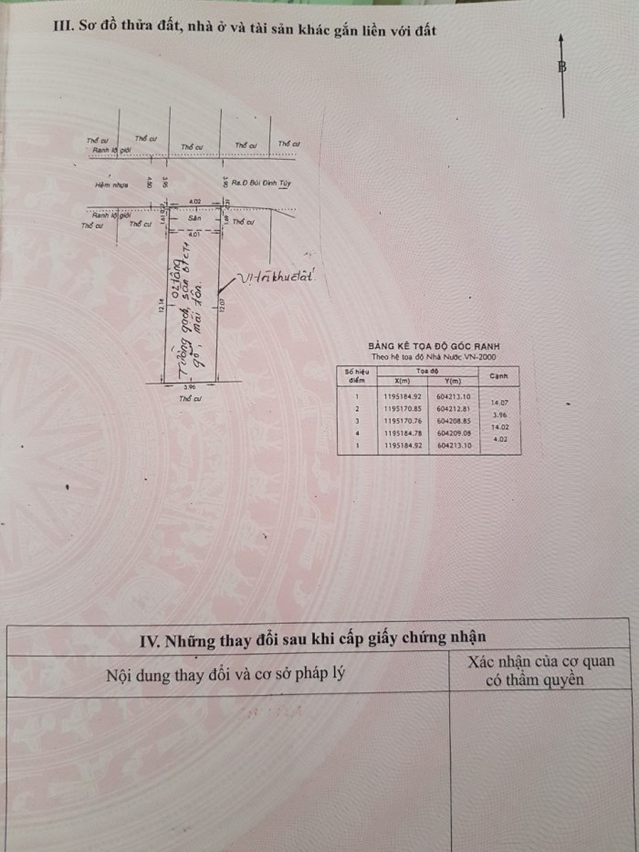 Bán nhà hẽm 4m 125 Bùi Đình Túy. 4x14. 1 lầu.