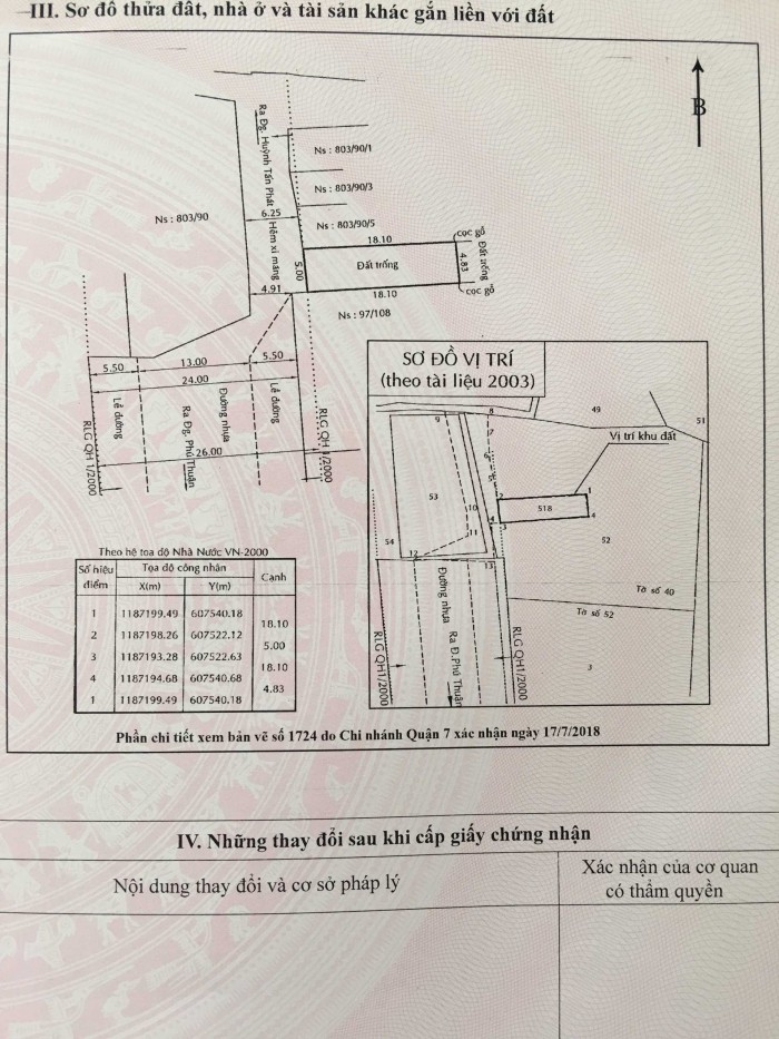 89 m2 đất kdc Nam Long Phú Thuận Quận 7