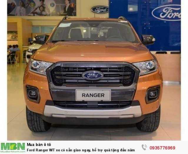 Ford Ranger Có Xe Giao Ngay Trước Khi Tăng Thuế