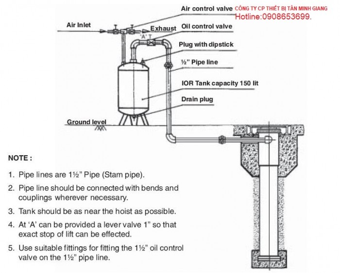 Bán bộ cầu 1 trụ rửa xe Airtek - Ấn Độ công suất 4 tấn, mới 100%, có sẵn, giá rẻ.