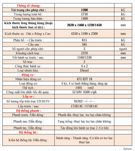 Bán xe tải Tata 1.2 tấn, nhập từ Ấn Độ, tiêu thụ 5l/100km.
