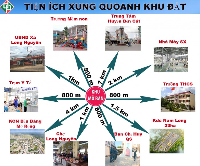 Đất KCN Bàu Bàng Mở Rộng (13x70) 650 Triệu