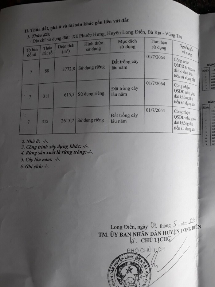 Bán đất nền sổ đỏ xây dựng tự do gần thị trấn Long Hải.