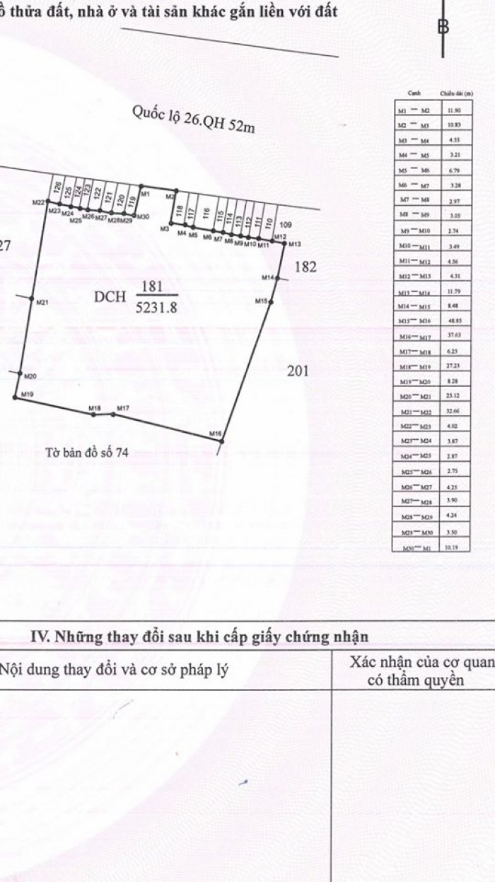 Chuyển nhượng toàn bộ chợ Km68 huyện EaKar, cất giữ tài sản.