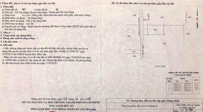 Bán đất đường Tân Hiệp 4-2, Dt:8.3x17m, đường bê tông 5m, sổ hồng riêng, giá 3.35 tỷ