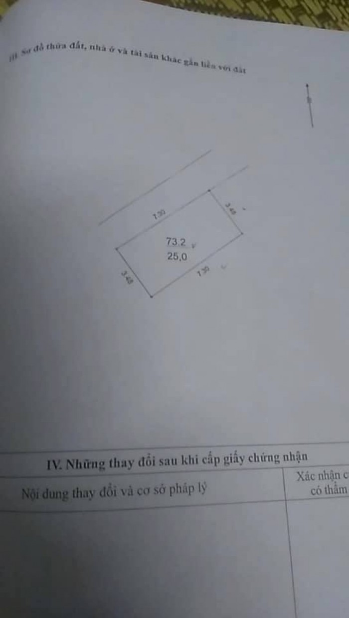 Siêu hiếm! Bán nhà lô góc, ô tô đỗ cửa, kinh doanh, Kim Giang Hoàng Mai giá 1.9 tỷ