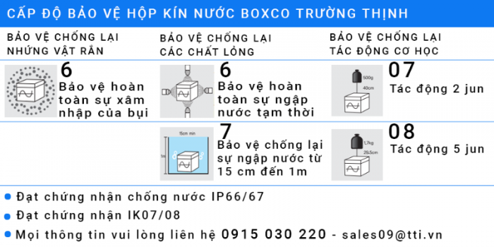 HỘP BOX ĐIỆN CHỐNG NƯỚC IP67 04 BOXCO | WATERPROOF BOX IP6713