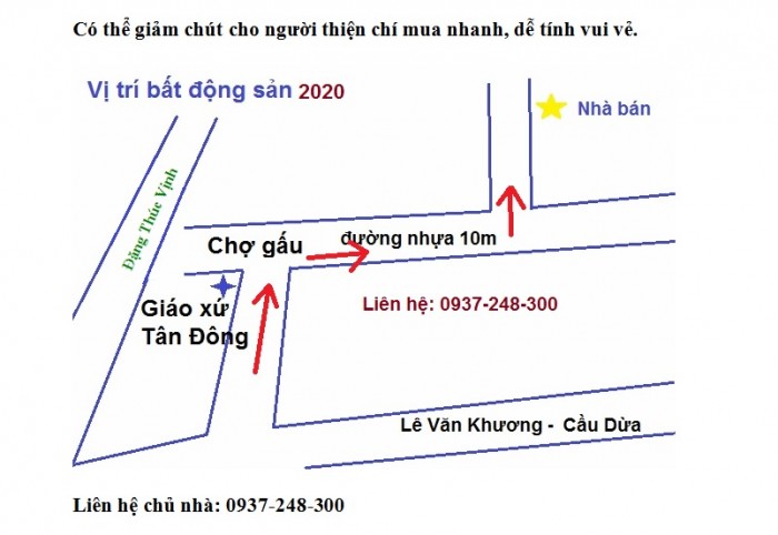 Bán nhà nhỏ hóc môn, chợ gấu giáo xứ tân đông