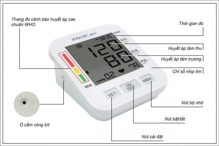 Máy đo huyết áp điện tử bắp tay iMediCare iBPM-6S