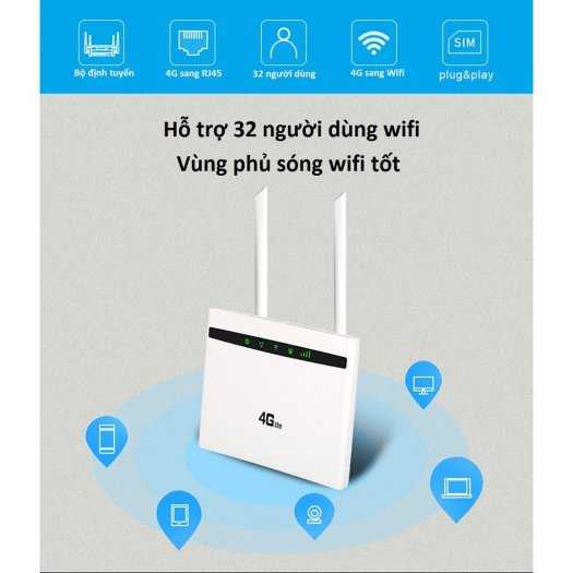 BỘ phát wifi từ sim 4G ROUTER cpe B525 - lắp ô tô khách 32 user tặng 2 Anten