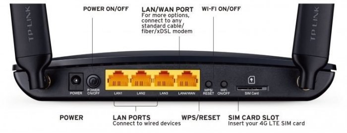 Thiết bị Phát WiFi TP-Link TL-MR6400 hỗ trợ khe sim 4G LTE0