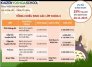 Giảm 25% Học Phí Học Tiếng Nhật Tại Vũng Tàu