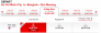 Hãng Air Asia khuyến mãi lớn khi đi Bangkok thái lan vào tháng 9