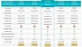 Dịch vụ Hosting giá rẻ, chất lượng cao