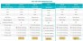 VPS giải pháp số dành cho doanh nghiệp và cá nhân