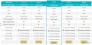 Vps giá rẻ chuyên dành cho website chuyên nghiệp