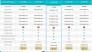 Hosting giá rẻ chất lượng cao chống DDOS 99%