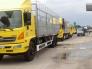 Bán Xe Tải Hino 16 Tấn Giá Tốt Nhất