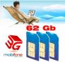 Sim 4G Mobifone Có Data Khủng 62gb - 120gb Có Sẵn