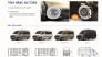 Giá xe minibus H350 HYUNDAI,Xe 16 chỗ Hyundai H350 Bình Dương, Tây Ninh giá ưu đãi