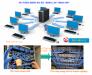 Chuyên thi công mạng LAN, mạng nội bộ, mạng Wifi cho văn phòng công ty, khách sạn