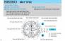 Đồng hồ nam Seiko Chronograph SND367P